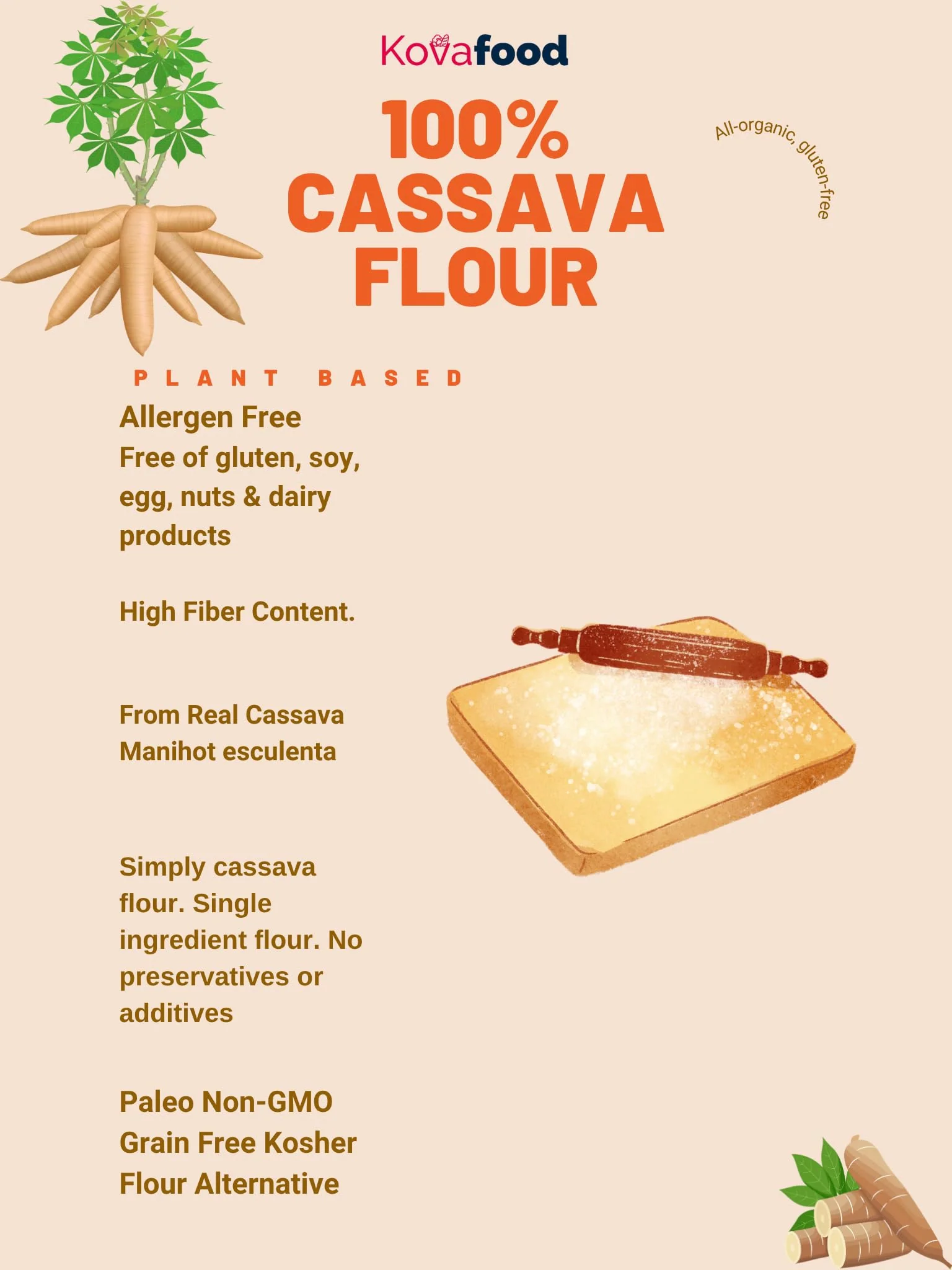 Kovafood Natural Cassava Flour, Gluten Free and Grain-Free Flour -4LBS - Image 3